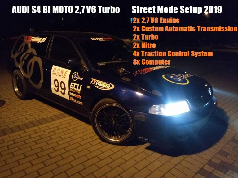 Denne Audi S4 har to V6’ere, to turboer og 1.500 hk