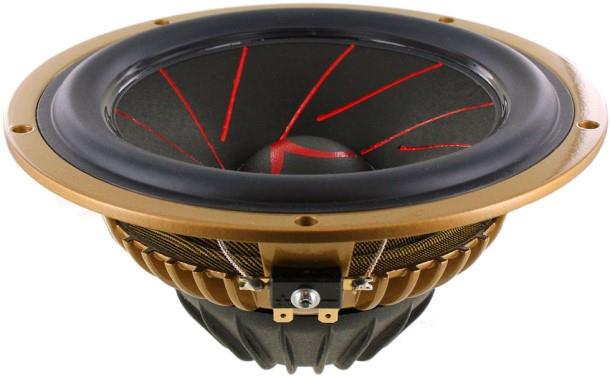 ScanSpeak Gold Kickbas højttalersæt 6.5"